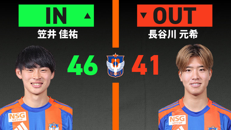 substitution