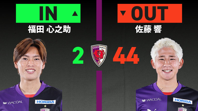substitution