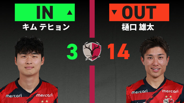substitution