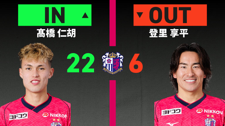 substitution
