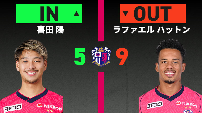 substitution