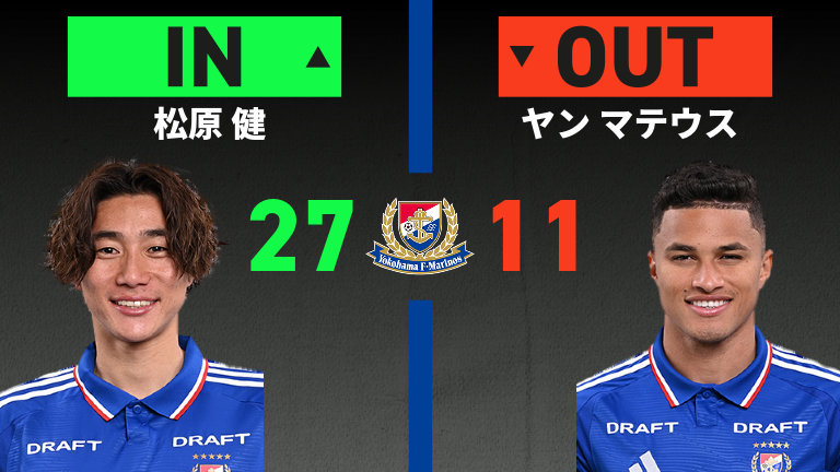 substitution