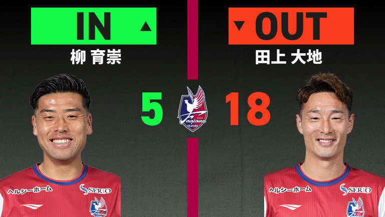 substitution