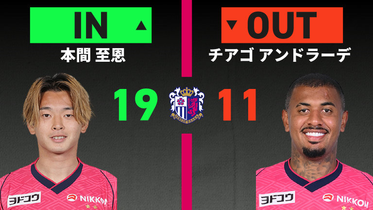 substitution