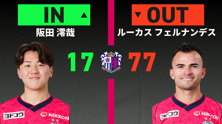 substitution