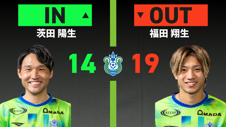substitution