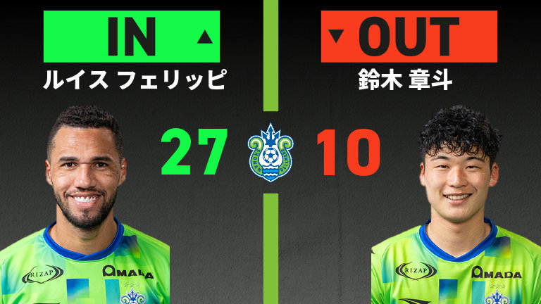 substitution