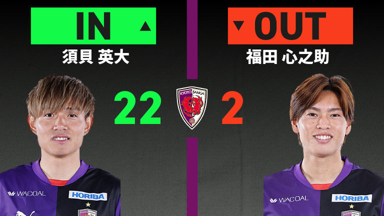 substitution