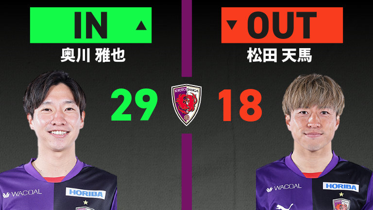substitution
