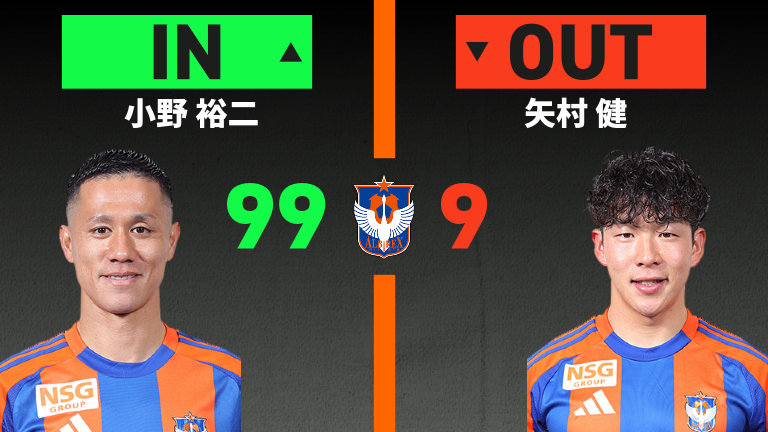substitution