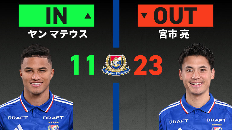 substitution
