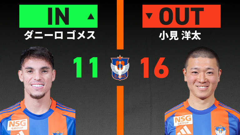 substitution