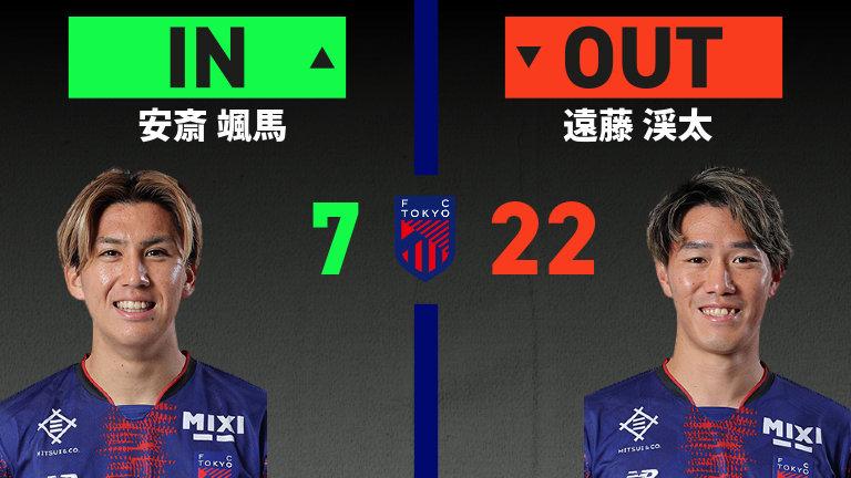 substitution