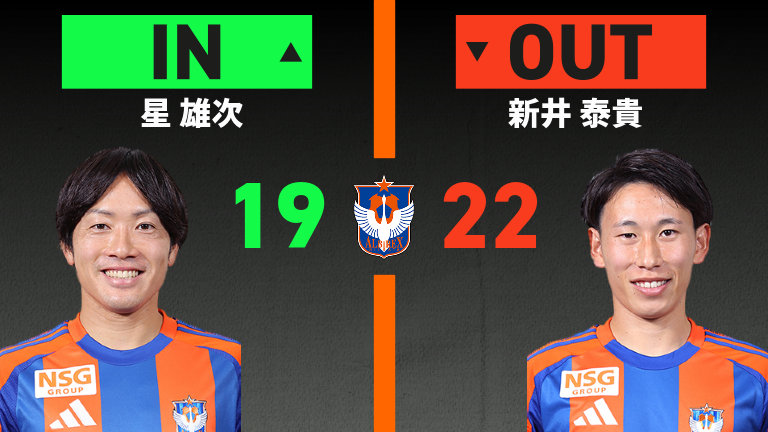 substitution