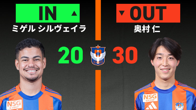 substitution