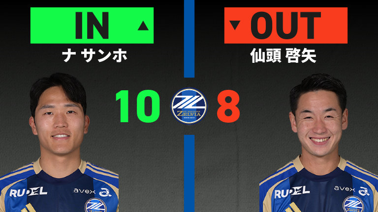 substitution