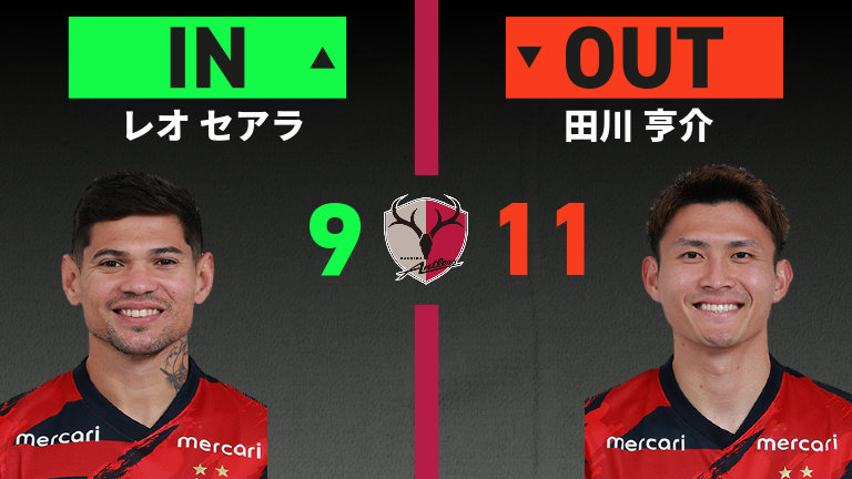 substitution
