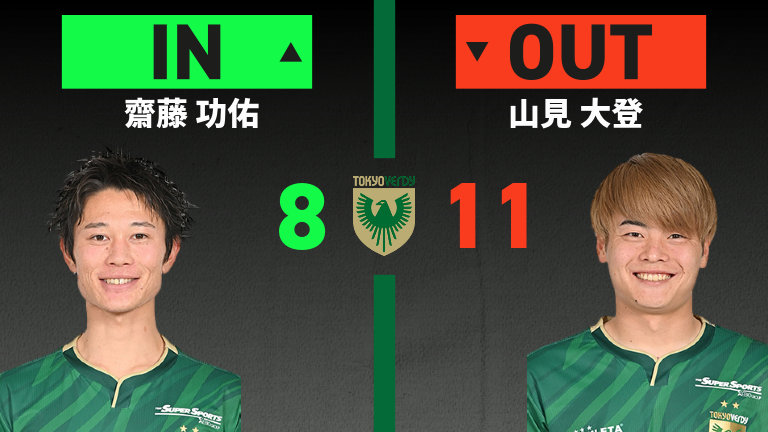 substitution