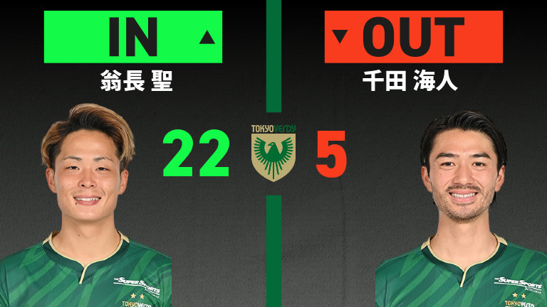 substitution