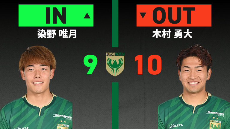 substitution