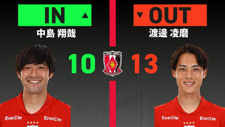 substitution