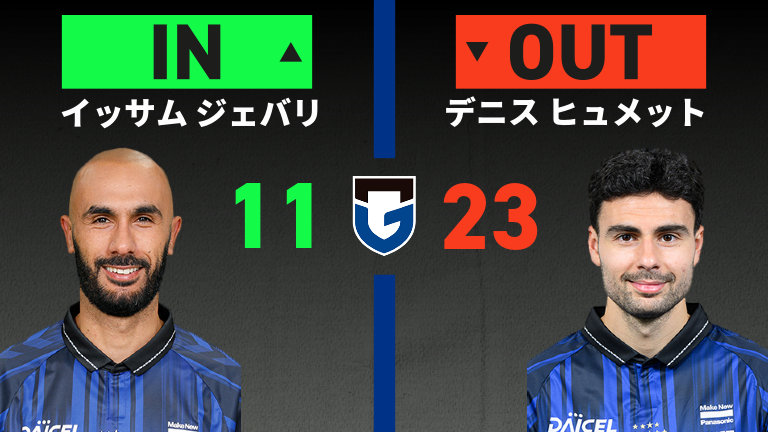 substitution