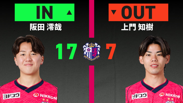 substitution