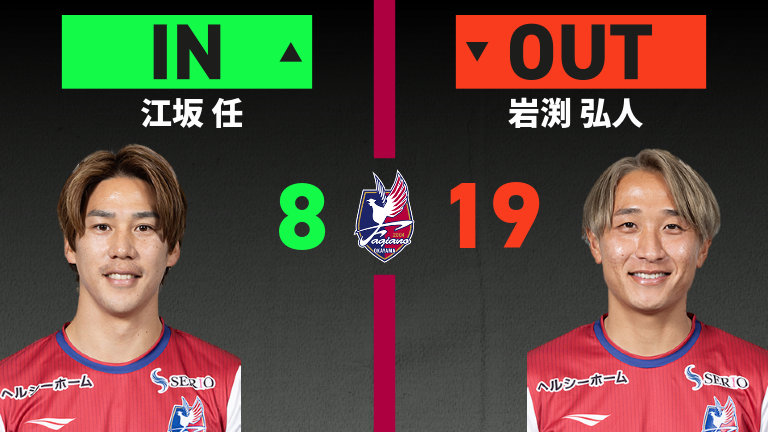 substitution