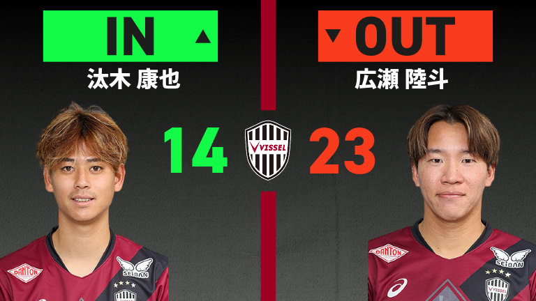 substitution