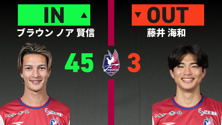 substitution
