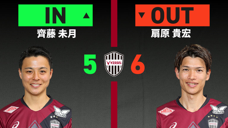 substitution