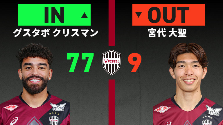 substitution