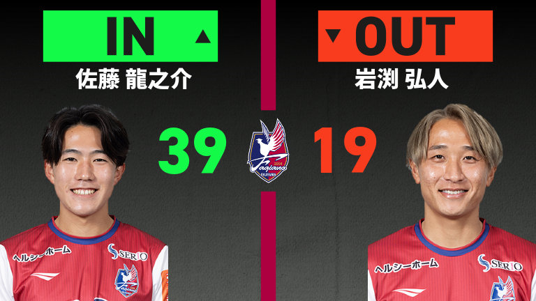 substitution