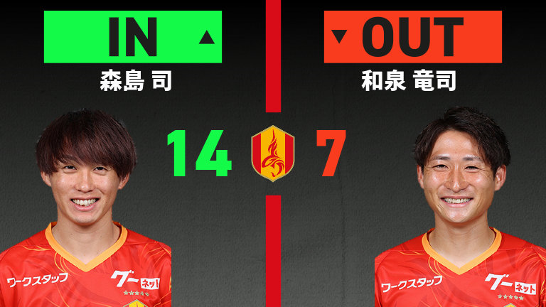 substitution