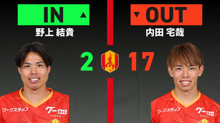 substitution