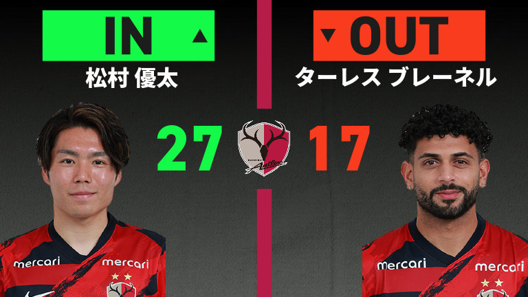 substitution