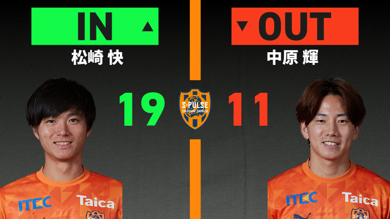 substitution