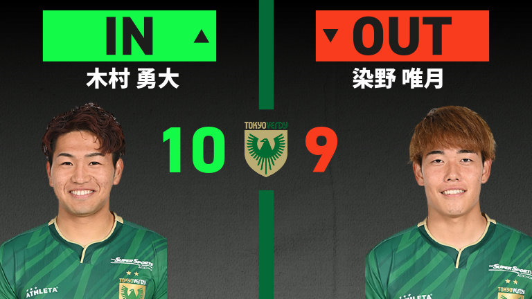 substitution