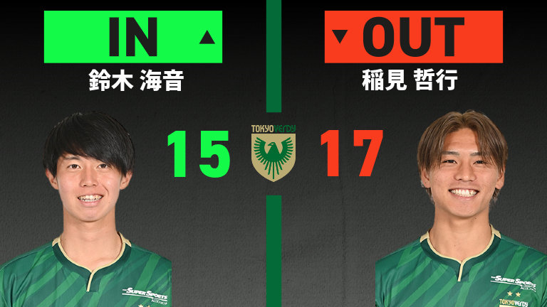 substitution