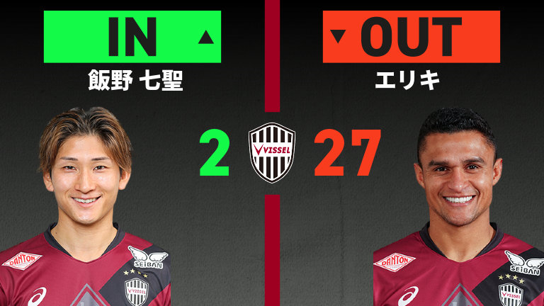 substitution