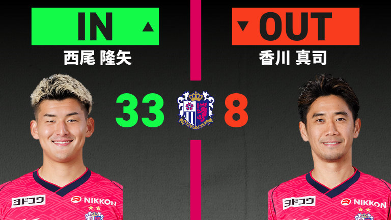 substitution