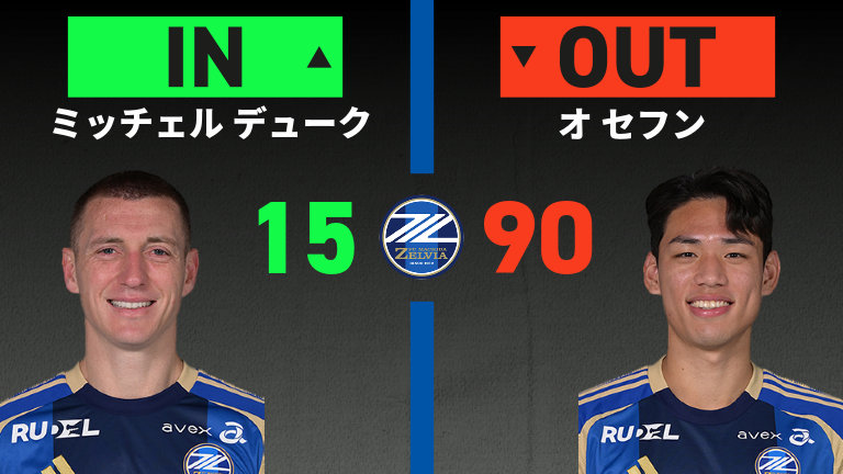 substitution