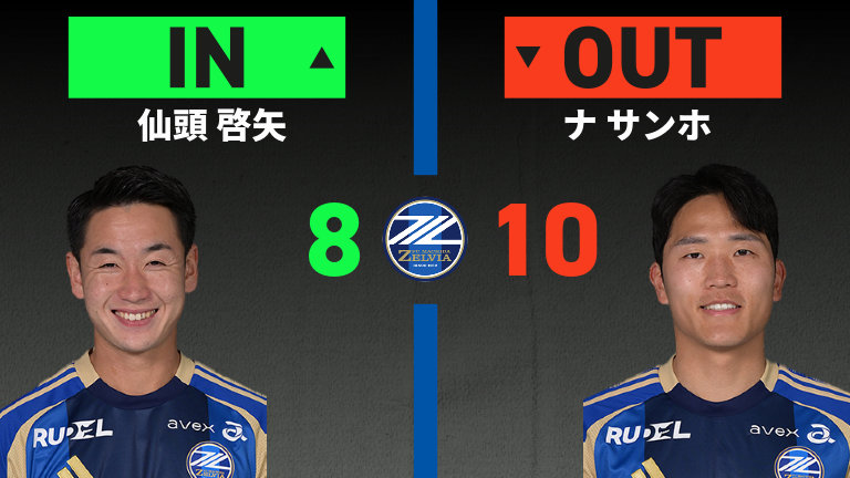 substitution