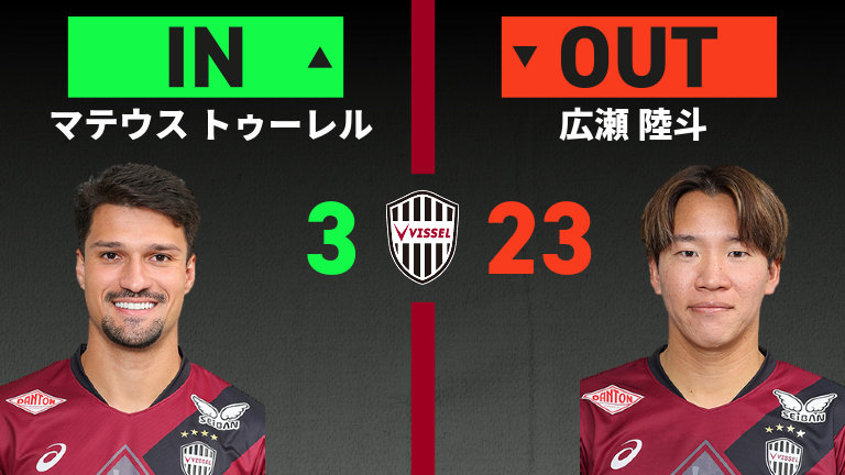 substitution