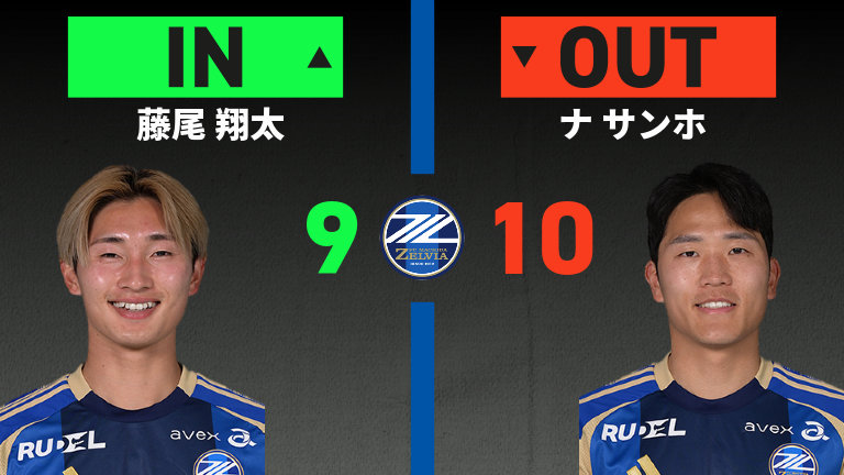 substitution