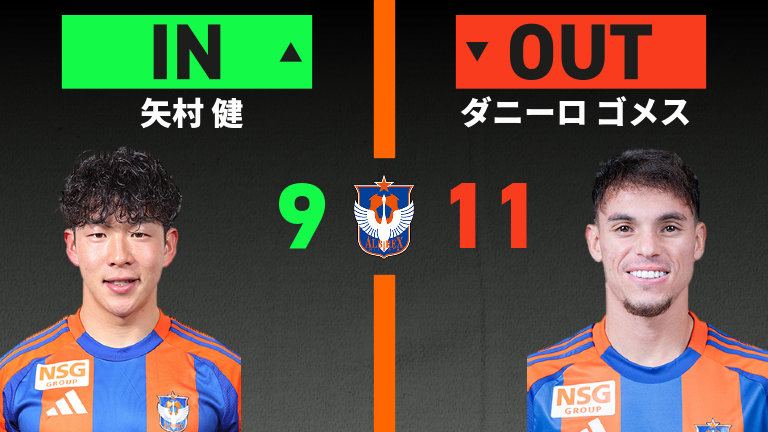 substitution