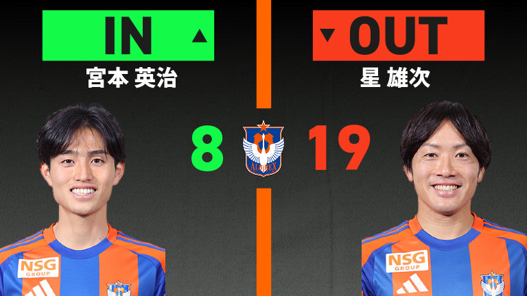 substitution
