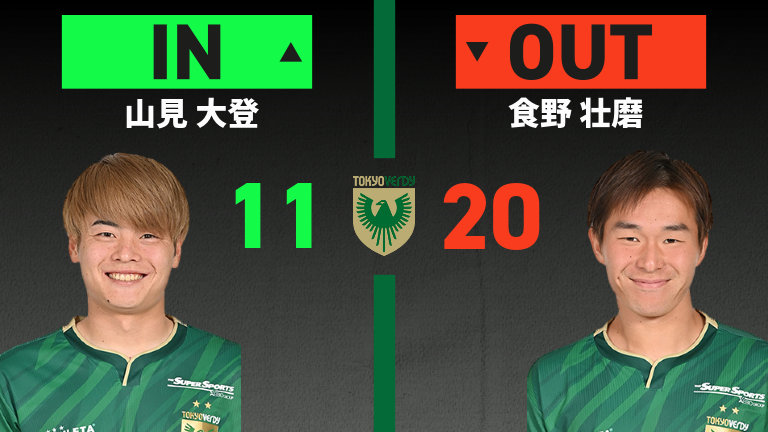 substitution