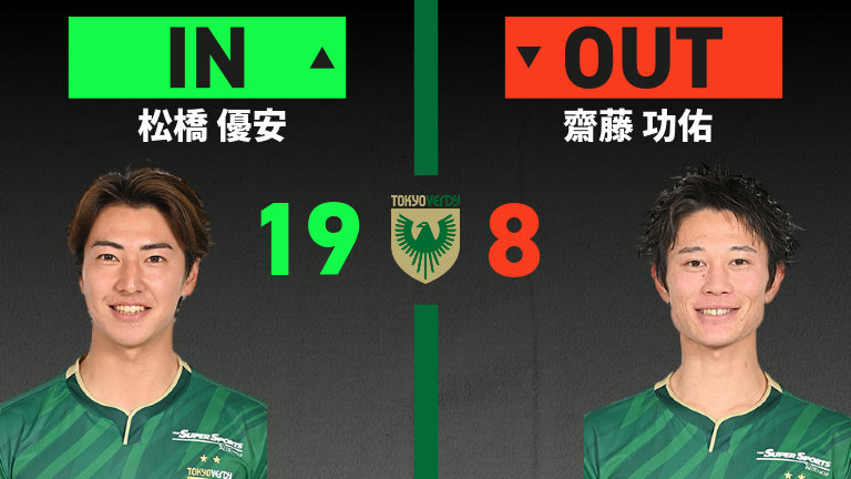 substitution