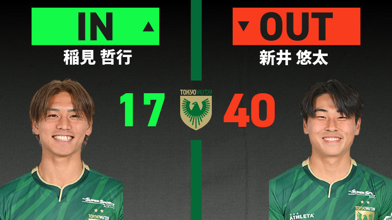 substitution